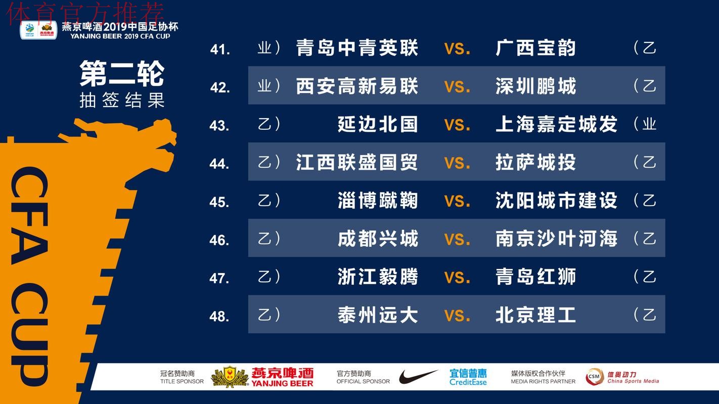 一战到底 | 燕京啤酒2019中国足协杯决赛抽签 鲁能先主后客战申花 一战到底 | 燕京啤酒2019中国足协杯决赛抽签 鲁能先主后客战申花